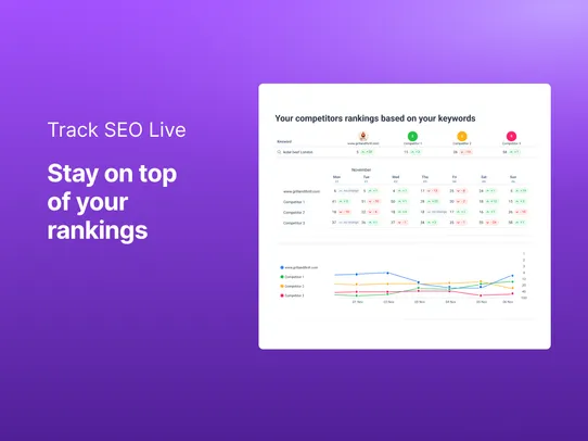 Get Found Online – Google &amp; AI screenshot