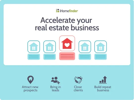 iHomefinder Real Estate screenshot