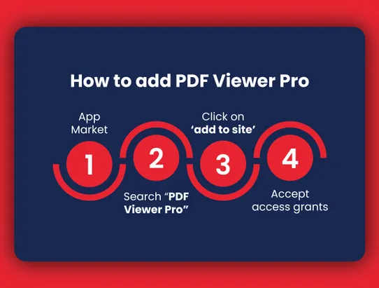 PDF Viewer Pro screenshot