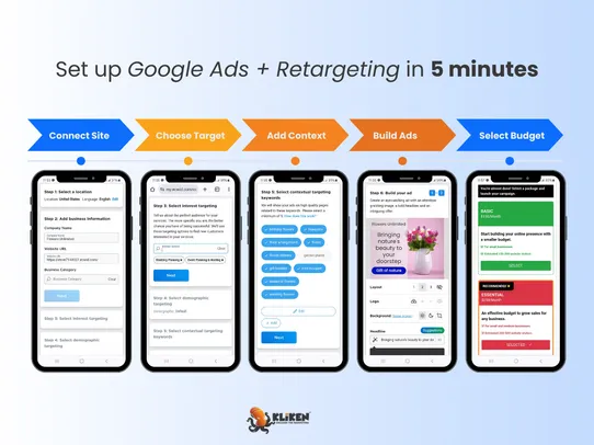 Get Google Ads + Retargeting screenshot