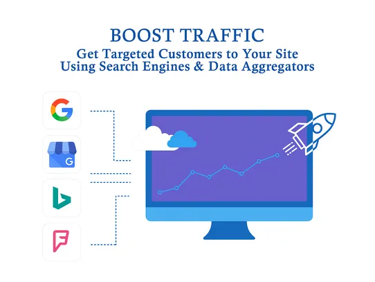ReputeSales: Boost Traffic screenshot