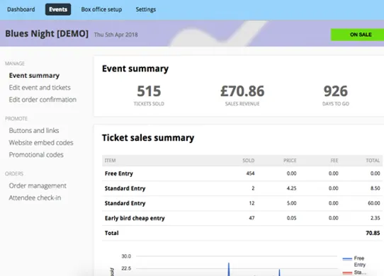 Sell tickets screenshot