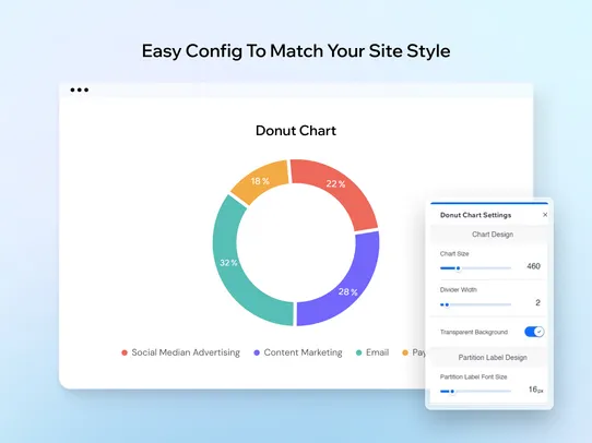 Donut Chart screenshot