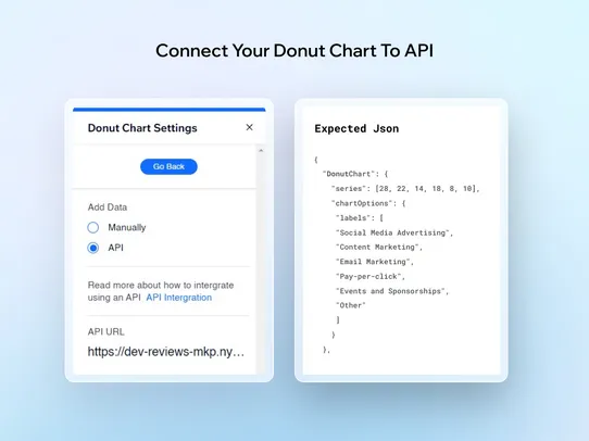 Donut Chart screenshot