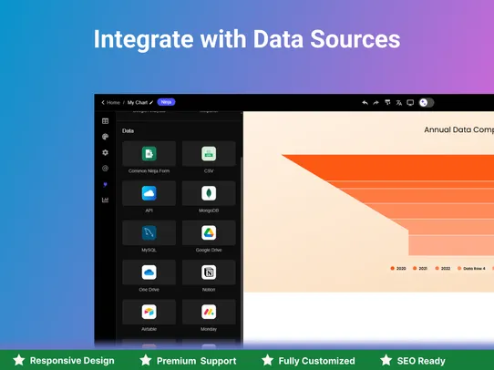 Common Ninja Charts &amp; Graphs screenshot