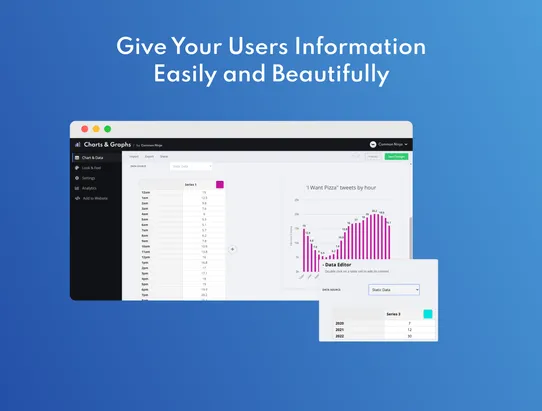 Common Ninja Charts &amp; Graphs screenshot