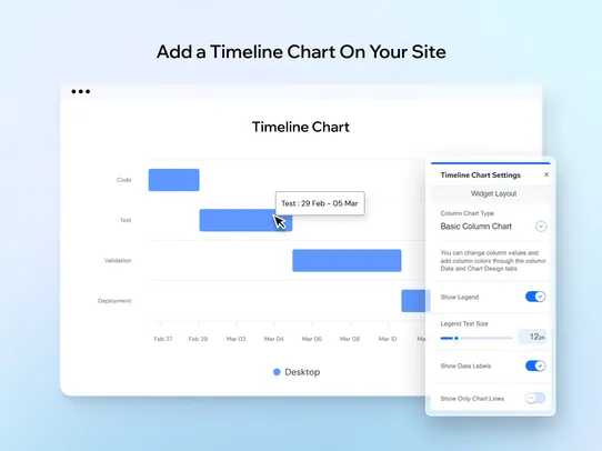 Timeline Chart screenshot