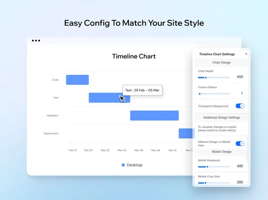 Timeline Chart screenshot