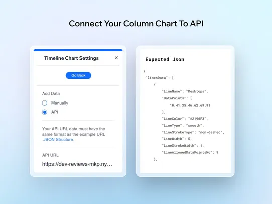 Timeline Chart screenshot