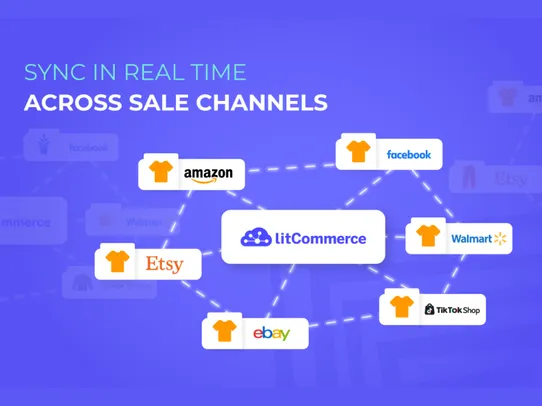 LitCommerce Multichannel Sell screenshot