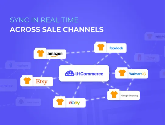 LitCommerce Multichannel Sell screenshot