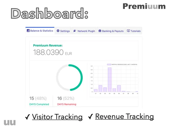 PREMIUUM Content Monetization screenshot