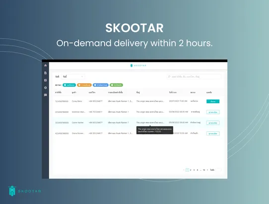 Skootar Delivery screenshot