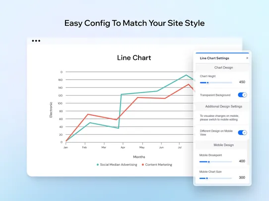 Line Chart screenshot