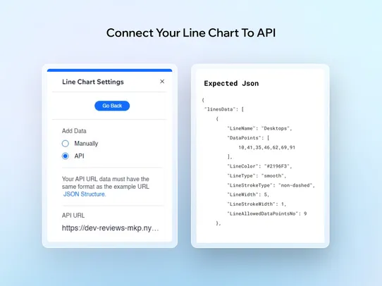 Line Chart screenshot