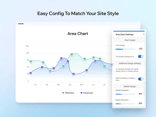 Area Chart screenshot