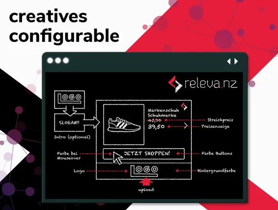 Releva.nz Dynamic Retargeting screenshot