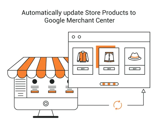 Google Shopping by MKP screenshot