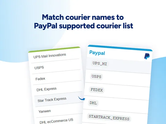 Synctrack PayPal Tracking Sync screenshot