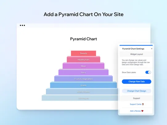 Pyramid Chart screenshot