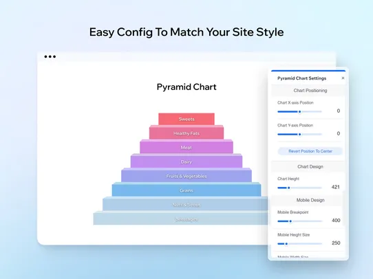 Pyramid Chart screenshot