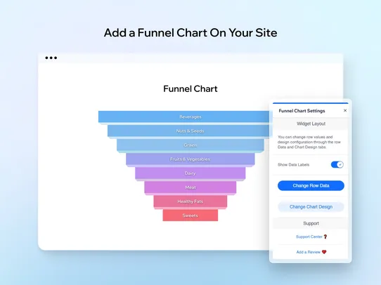 Funnel Chart screenshot