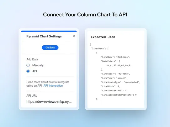 Funnel Chart screenshot