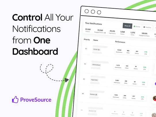 ProveSource Sales Popups screenshot