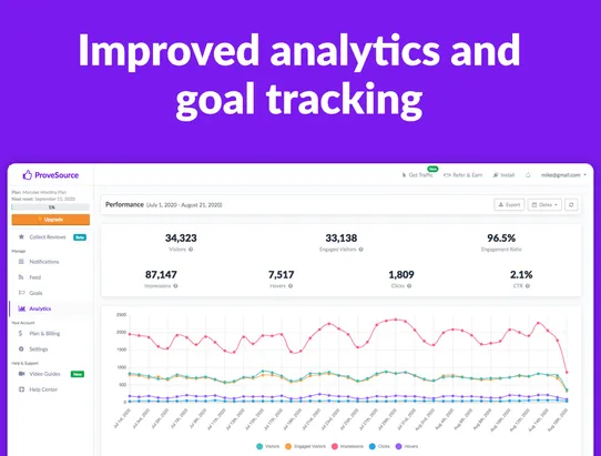 ProveSource Social Proof screenshot