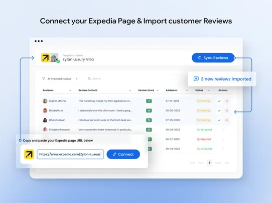 Expedia Reviews Widget screenshot