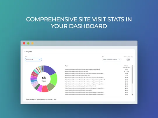 Views Counter: Site Pulse screenshot