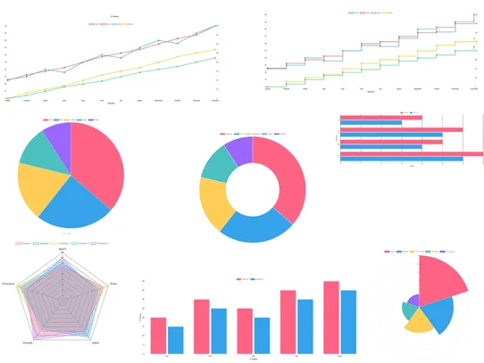 Chart and Graph Builder screenshot