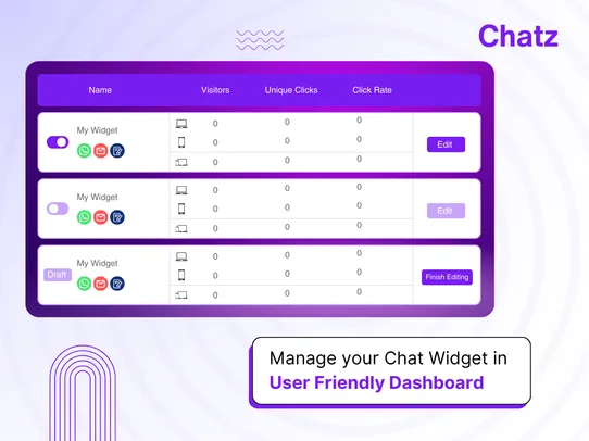 WhatsApp &amp; Chat Buttons: Chatz screenshot