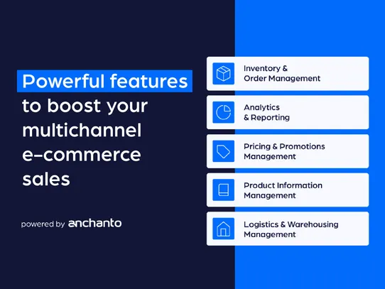 Anchanto screenshot