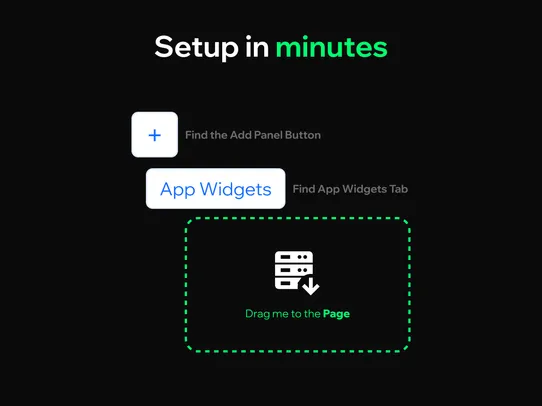 Site TTFB &amp; Load Time Widget screenshot