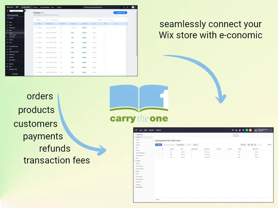 e-conomic (CarryTheOne) screenshot