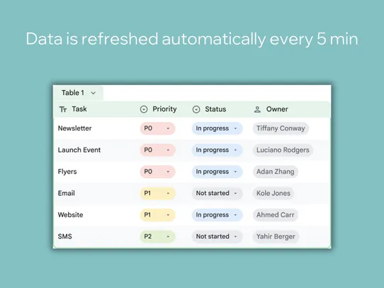 Google Spreadsheets screenshot