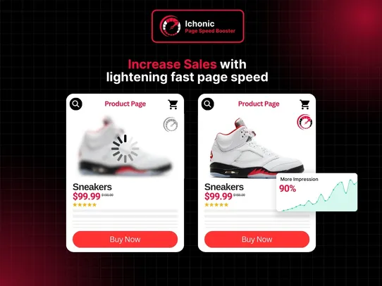 Page Speed Booster: Ichonic screenshot