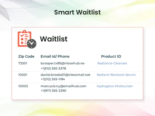 Zipcode Checker &amp; Validator screenshot