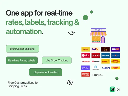 Shipi - Multi Carrier Shipping screenshot