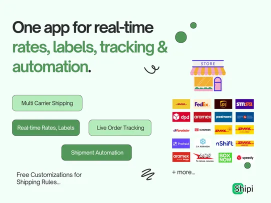 Shipi - Multi Carrier Shipping screenshot