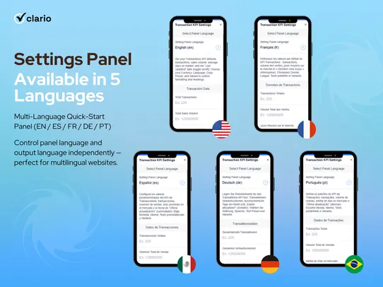 Real Estate Transactions KPI screenshot
