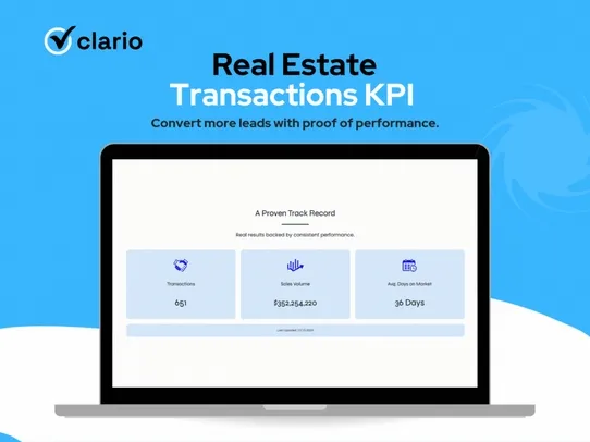 Real Estate Transactions KPI screenshot