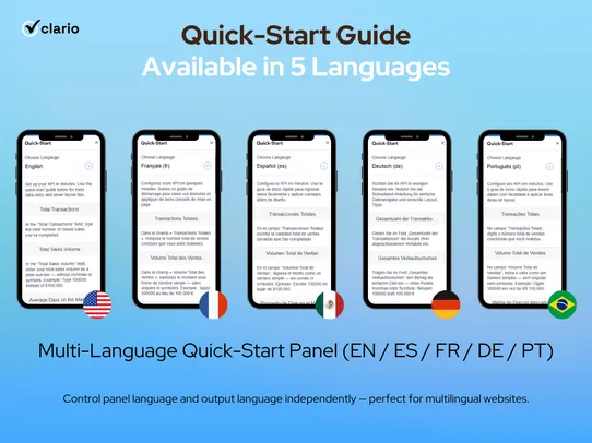 Real Estate Transactions KPI screenshot