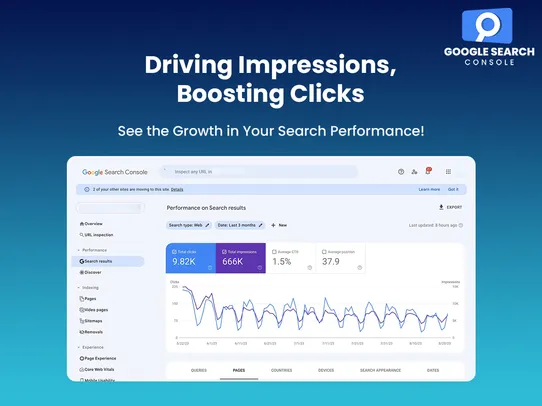 Google Search Console screenshot