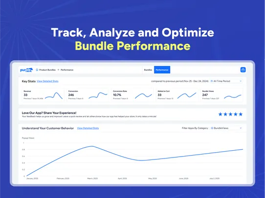 Product Bundles screenshot