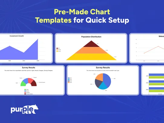 Graph &amp; Charts screenshot