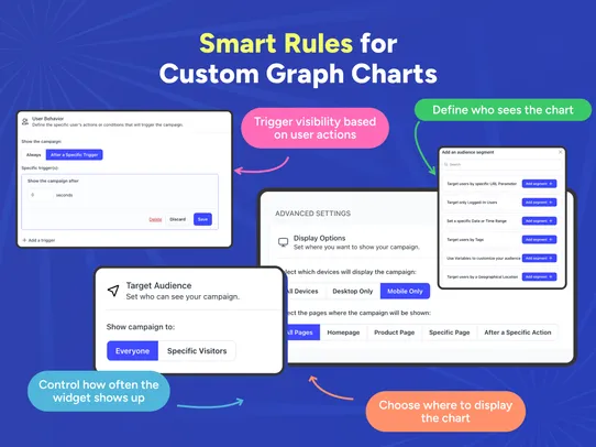 Graph &amp; Charts screenshot