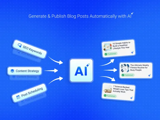 SEO AI Blog Poster screenshot