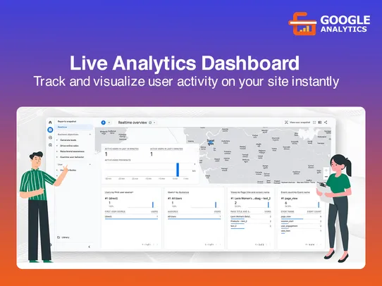 Google Analytics screenshot
